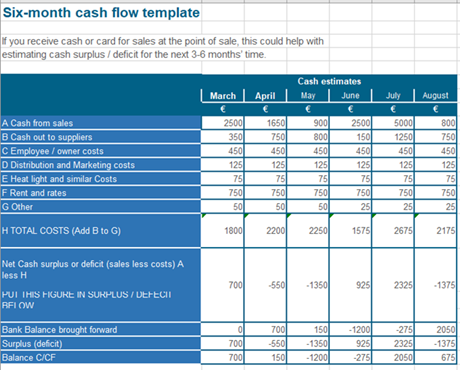 cash-flow-template.png